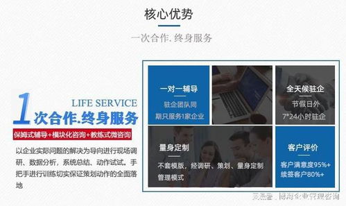 深圳十大管理咨詢公司排名 2026年最新名錄與行業(yè)洞察